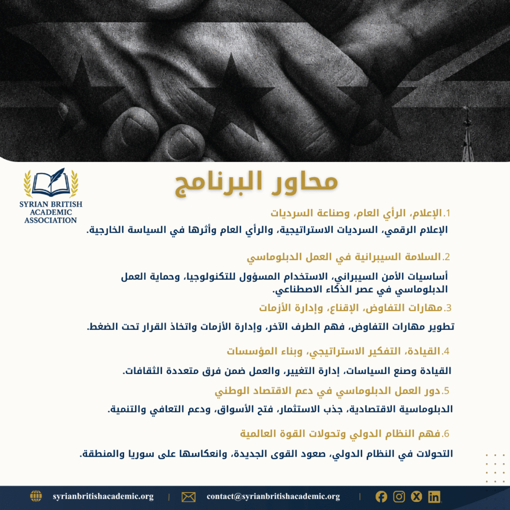 منهجية برنامج الارتقاء بالدبلوماسية السورية