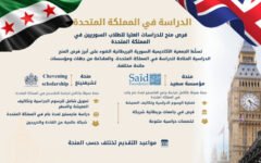 الدراسة في المملكة المتحدة (760 x 508 px)