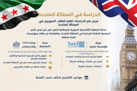 الدراسة في المملكة المتحدة (760 x 508 px)